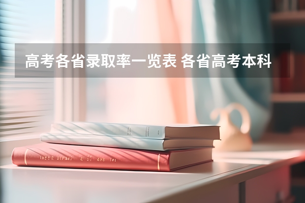 高考各省录取率一览表 各省高考本科录取率