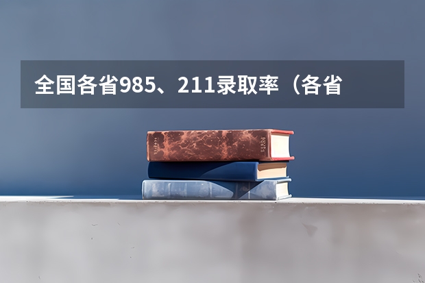 全国各省985、211录取率（各省高考考生数量和录取率）