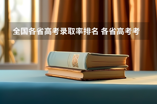 全国各省高考录取率排名 各省高考考生数量和录取率
