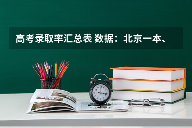 高考录取率汇总表 数据：北京一本、二本录取人数及录取率