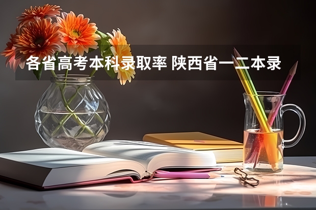 各省高考本科录取率 陕西省一二本录取率