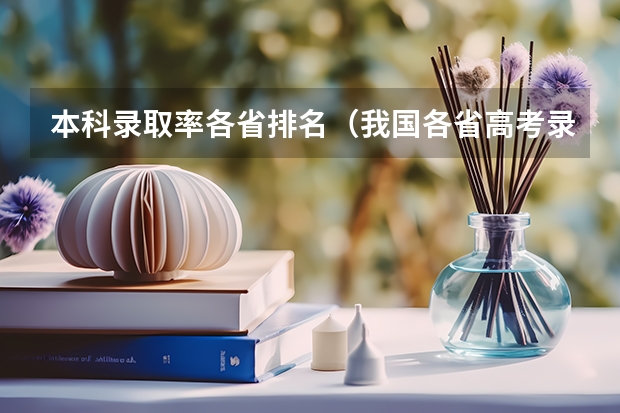 本科录取率各省排名（我国各省高考录取率排名）